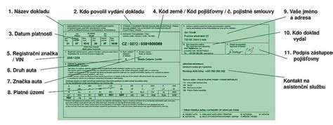 Ilustračná fotografia zelenej karty PZP
