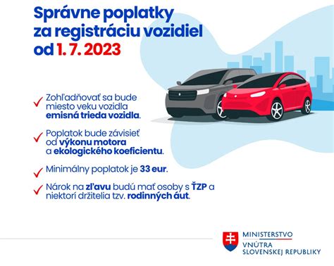 Infografika s prehľadom správnych poplatkov za prepis vozidla