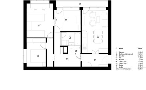 Pôdorys apartmánového bytu s vyznačenými priestormi