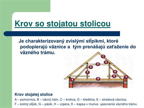 Schematické znázornenie väznicového krovu so stolicou