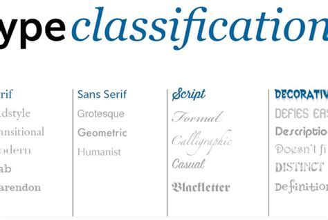 rôzne typy nálepiek na autách