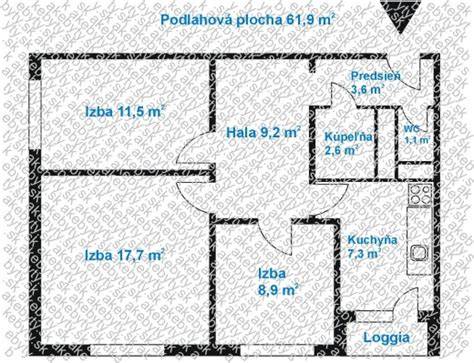 Grafické znázornenie cenového rozpätia trojizbových bytov v Petržalke