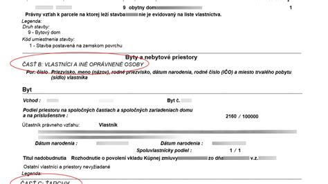 List vlastníctva s vyznačenými ťarchami