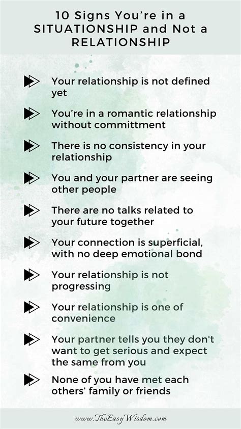 Infografika porovnávajúca Situationship a FWB