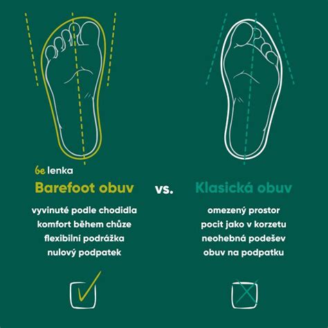Ilustrácia porovnania bežnej a barefoot detskej obuvi