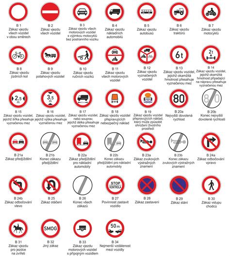 Ilustrácia dopravnej značky s označením 