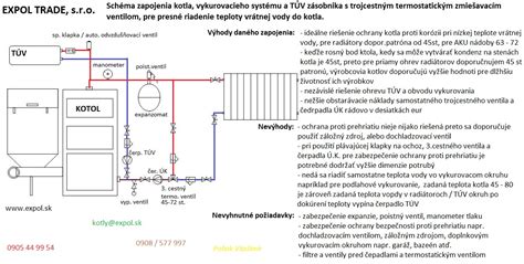 Schéma zapojenia elektrického kotla s externým bojlerom