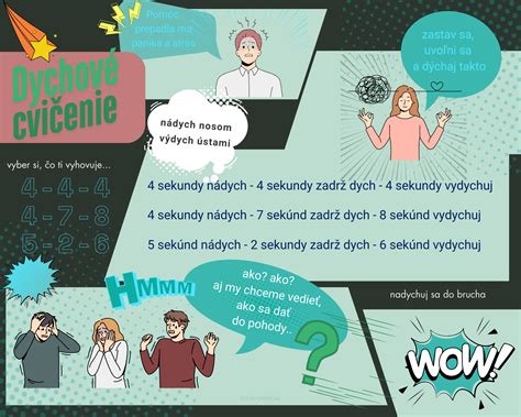 Infografika zobrazujúca benefity chôdze pre zdravie