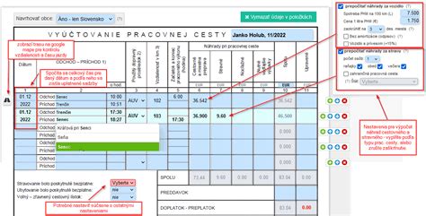 Schematické znázornenie právnej cesty zamestnanca
