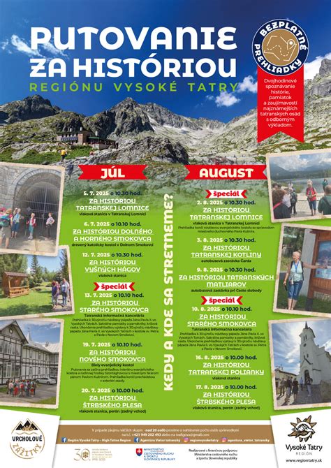 Mapa regiónu Kežmarok a Vysoké Tatry