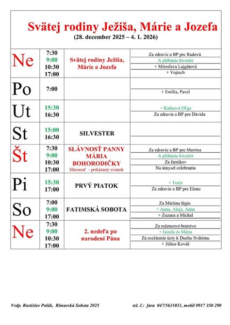 Diagram znázorňujúci osobu a číslo pri slovesách v slovenskom jazyku.