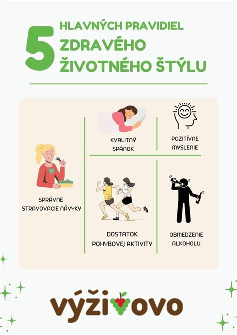 Infografika zobrazujúca rôzne spôsoby pomoci