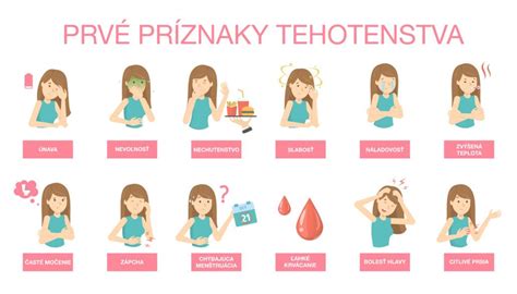Infografika zobrazujúca rôzne skoré príznaky tehotenstva
