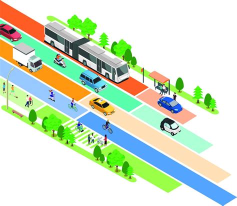 Zobrazenie rôznych druhov dopravy v meste