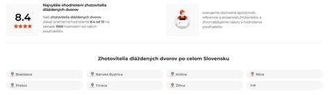 Obrazovka s profilom majstra na platforme Daibau s hodnoteniami