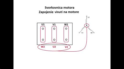 Schéma umiestnenia snímačov na motore motocykla