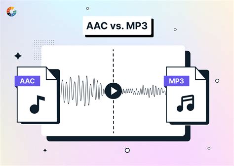Infografika porovnávajúca kvalitu zvuku rôznych formátov (MP3, AAC, FLAC)