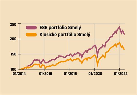 Porovnanie tvaru špičky klasických a skate bežiek