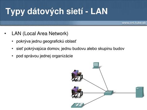 Sieť prepojených bodov