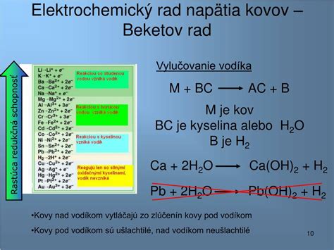 Rad napätia kovov
