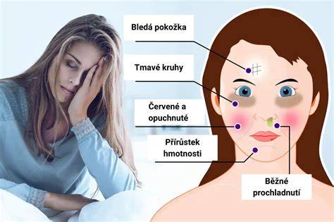 infografika porovnávajúca zdravotné riziká krátkeho a dlhého spánku