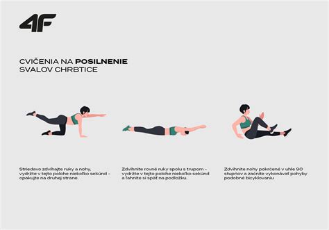 Ilustrácia chrbtice v správnej polohe na matraci