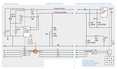 Schéma pripojenia nabíjačky k autobatérii