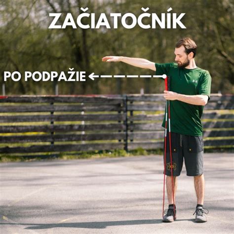 Ilustrácia správnej a nesprávnej dĺžky švihadla