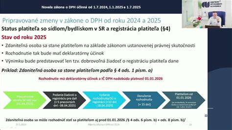 Ilustrácia schémy platiteľa a daňovníka DFT