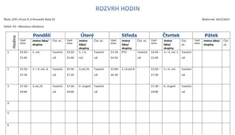 Ilustrácia zobrazujúca rôzne rozvrhy pracovného času