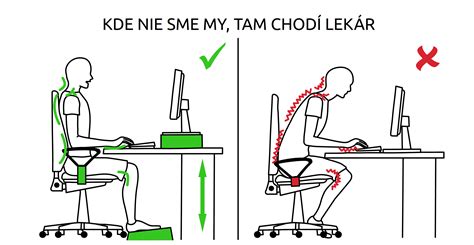 Ilustrácia znázorňujúca správne sedenie pri počítači