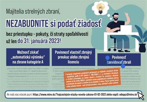 Infografika zobrazujúca prehľad najbežnejších zliav a benefitov pre držiteľov preukazu ZŤP