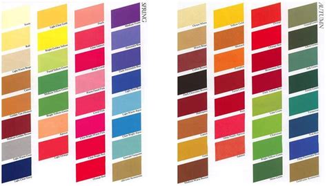 Paleta rôznych druhov farieb na kov