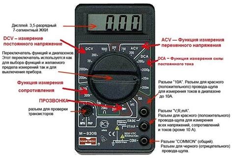 Schéma merania napätia v zásuvke pomocou multimetra