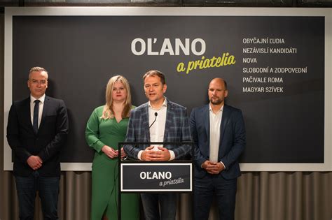 Graf úspešnosti hnutia Slovensko (OĽaNO) vo voľbách