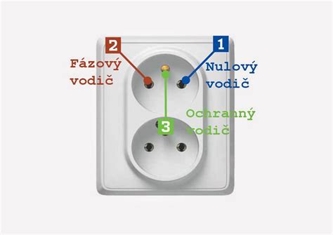 Príklad zložitého elektrického zapojenia v interiéri