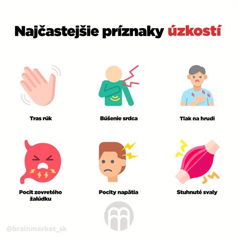 Infografika porovnávajúca príznaky zlomeného a narazeného palca