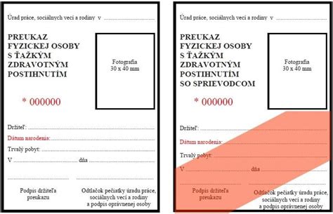 Infografika znázorňujúca prehľad najvýznamnejších zliav a príspevkov pre osoby s ŤZP.