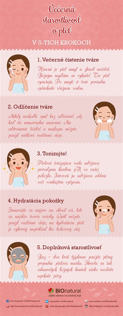 Infografika o krokoch k posilneniu sebavedomia
