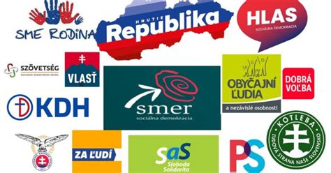 Symboly politických strán na Slovensku