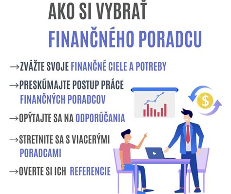 Infografika porovnávajúca finančného sprostredkovateľa a bankového poradcu
