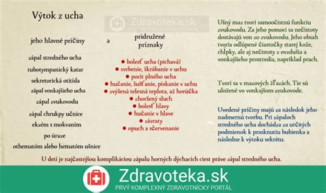 Infografika: Najčastejšie príčiny výtoku z ucha a ich príznaky