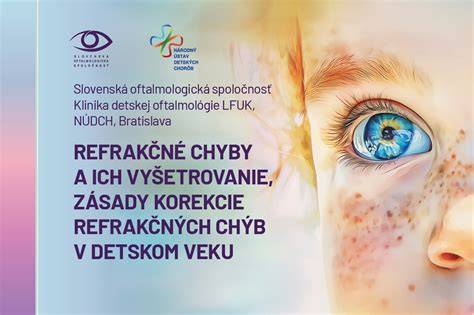 Ilustrácia refrakčných chýb oka