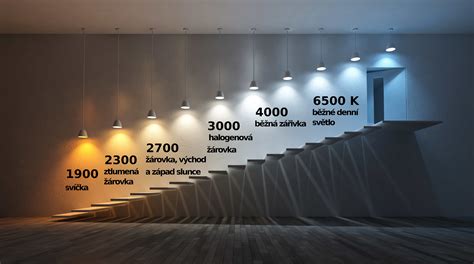 Spektrum teploty chromatickosti svetla