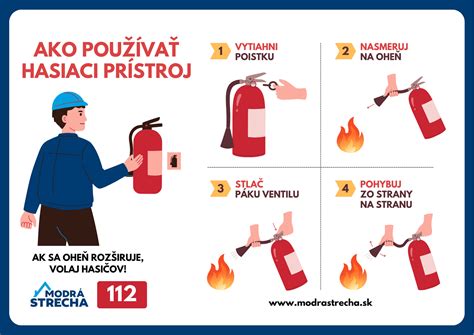 Ilustrácia znázorňujúca správne a nesprávne použitie úvodzoviek