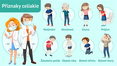 Infografika znázorňujúca prepojenie celiakie s inými ochoreniami