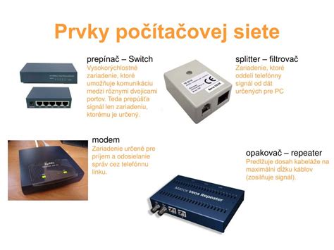 Infografika znázorňujúca základné prvky domácej siete: počítač, smerovač, pripojenie k internetu