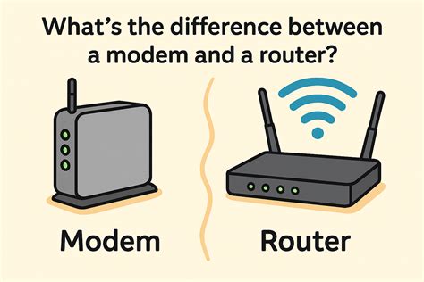 Ilustrácia porovnávajúca modem a router
