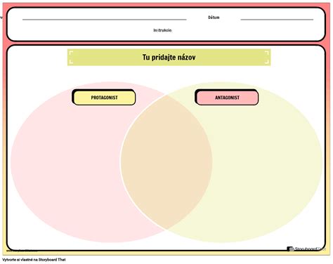 Porovnanie svietidiel: smerové vs. guľové