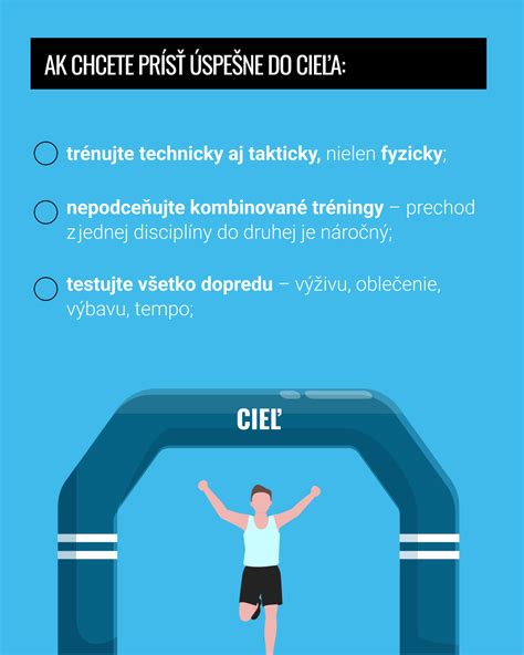 Infografika znázorňujúca časovú os pre uplatnenie reklamácie vád.